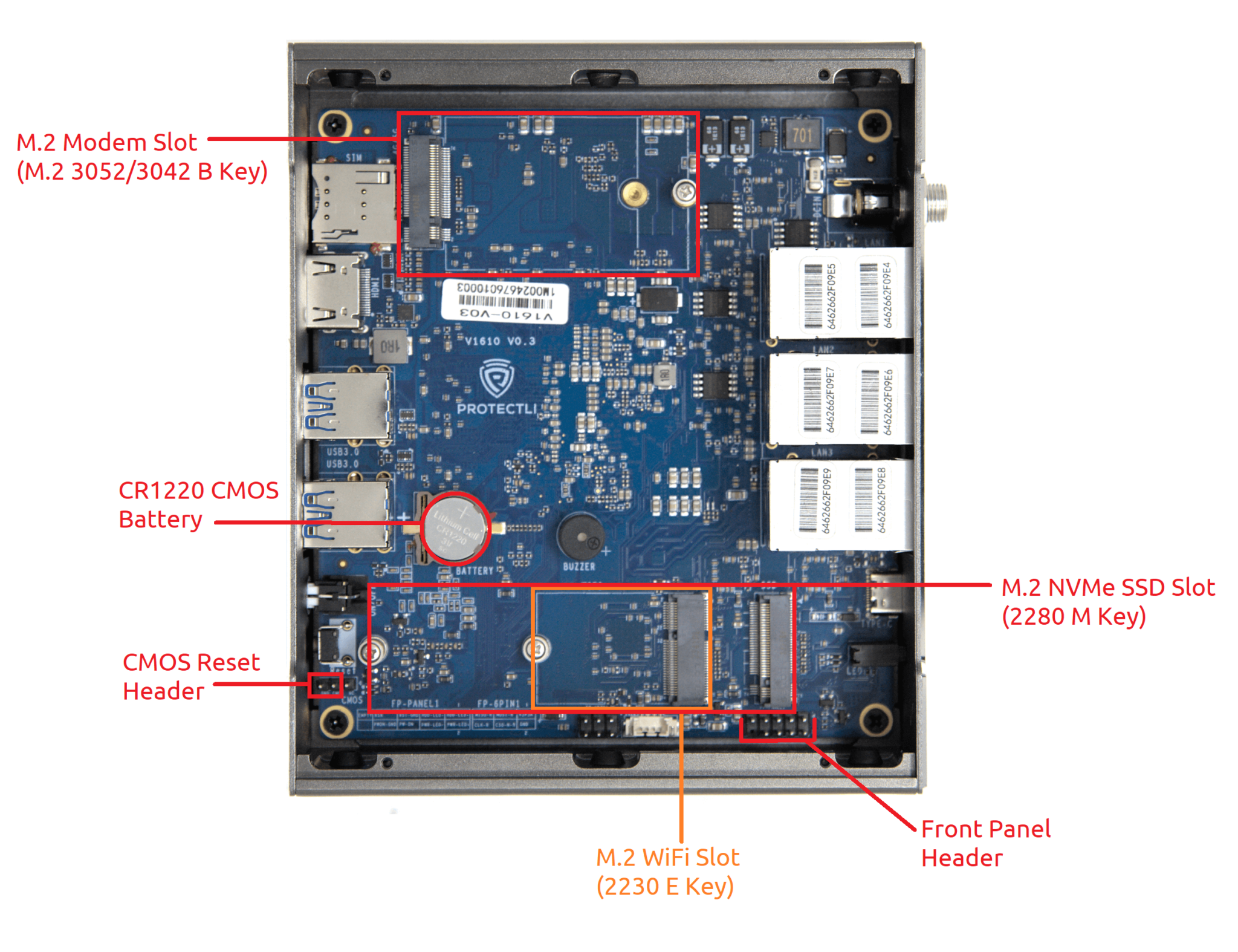 V1000 Series Hardware Overview – Protectli Knowledge Base