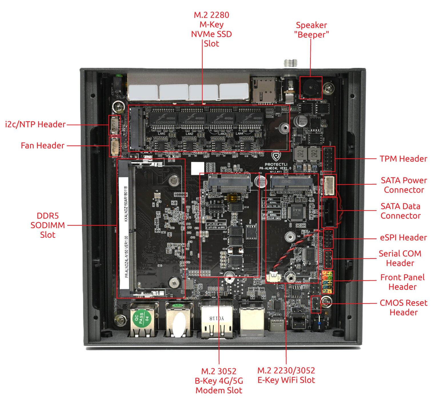 VP2430 Hardware Overview - Protectli Knowledge Base